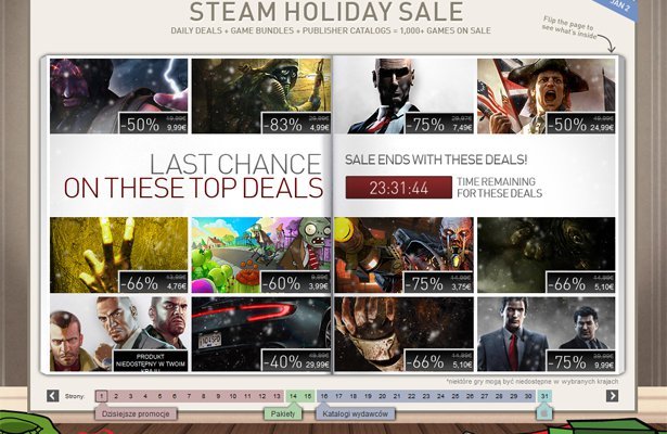 Świąteczna wyprzedaż na Steamie – ostatni dzień