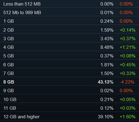 RAM_4bqb.png