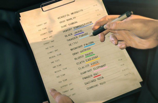 Metal Gear Survive składa sekretny hołd Kojimie