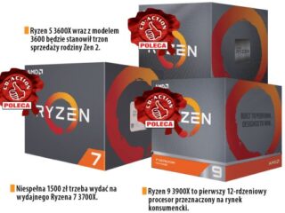 Test procesorów AMD Ryzen