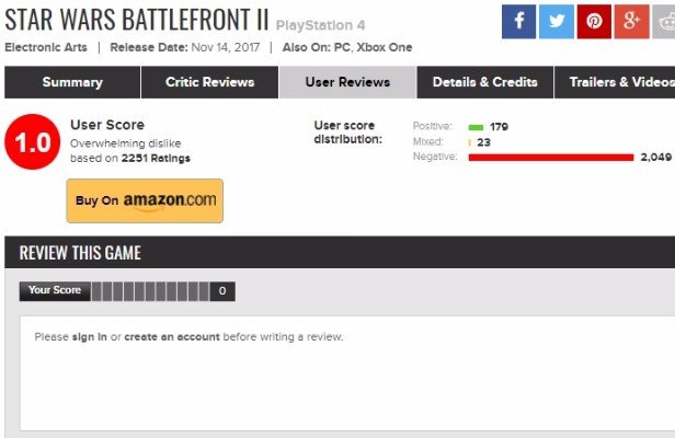 Star Wars Battlefront II: Recenzje sugerują, że jest świetnie, ale mikrotransakcje psują wrażenie