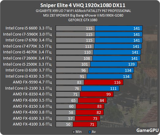 se4_proz11_178hq.png
