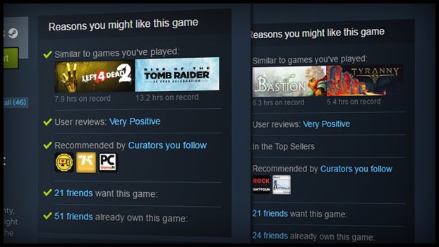 Steam tłumaczy system rekomendacji
