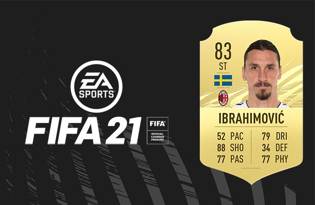 FIFA 21: Zlatan Ibrahimović nadal uważa, że EA nie zapłaciło za prawo do wykorzystania jego wizerunku