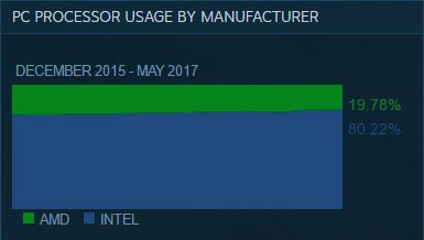SHS-CPU_4boi.jpg