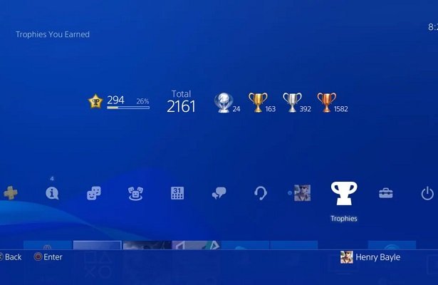 PlayStation wprowadza zmiany w trofeach