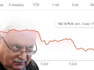 CD Projekt Red: Prawie tydzień po ujawnieniu żądań Sapkowskiego akcje firmy nadal lecą na łeb, na szyję