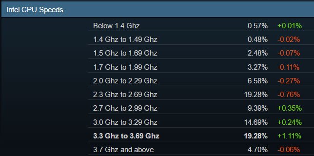 SHS-CPU-3_4boi.jpg