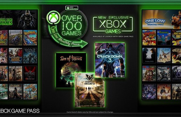 Xbox Game Pass zaoferuje najnowsze hity