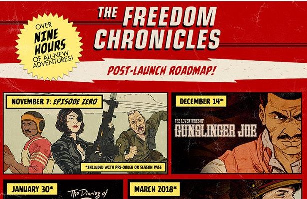 Wolfenstein II: The New Colossus – Poznaliśmy daty wydania DLC