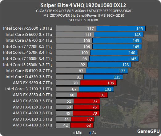 se4_proz12_178hq.png
