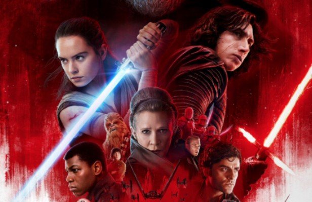 „Gwiezdne wojny: Ostatni Jedi” – recenzja cdaction.pl