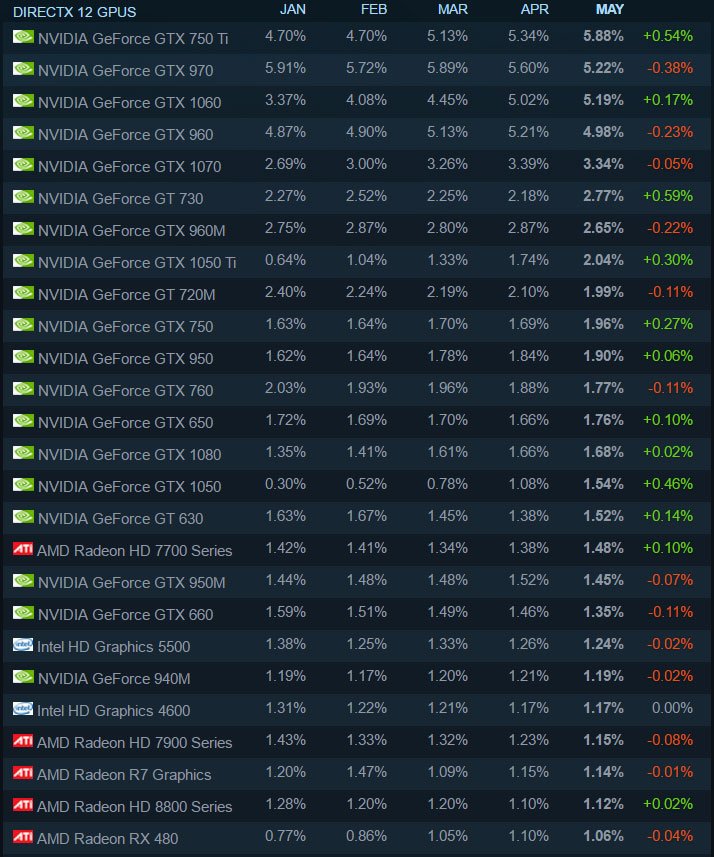 SHS-GPU_4boi.jpg