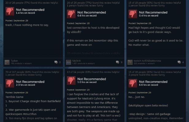 Steam: Valve dłubie przy recenzjach użytkowników