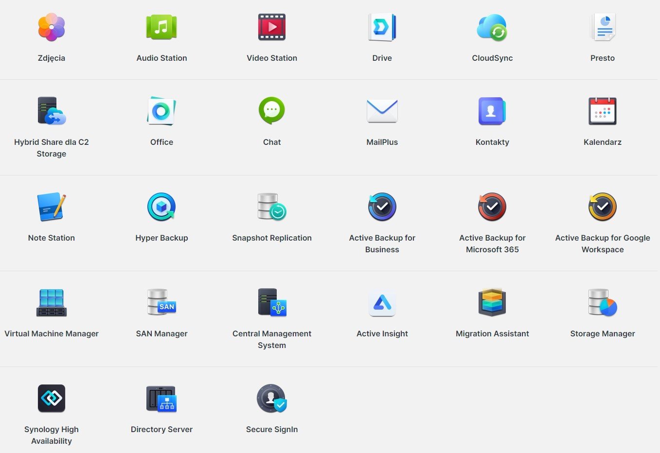 To tylko niewielka część programów, które możemy zainstalować na Synology DiskStation DS920+. W rzeczywistości NAS jest pod tym względem niemal równie wszechstronny jak każdy komputer.