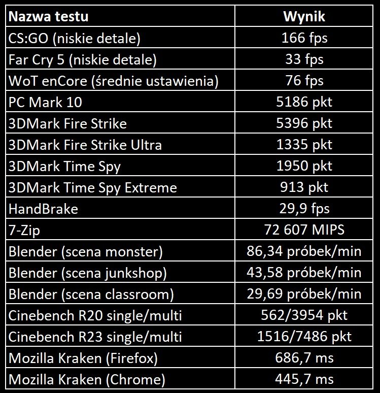 Huawei Matebook D 16