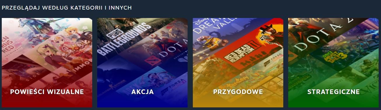 Centra tematyczne Steama, źródło: strona główna sklepu