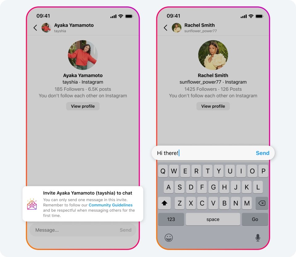 Meta - Instagram, zaproszenia