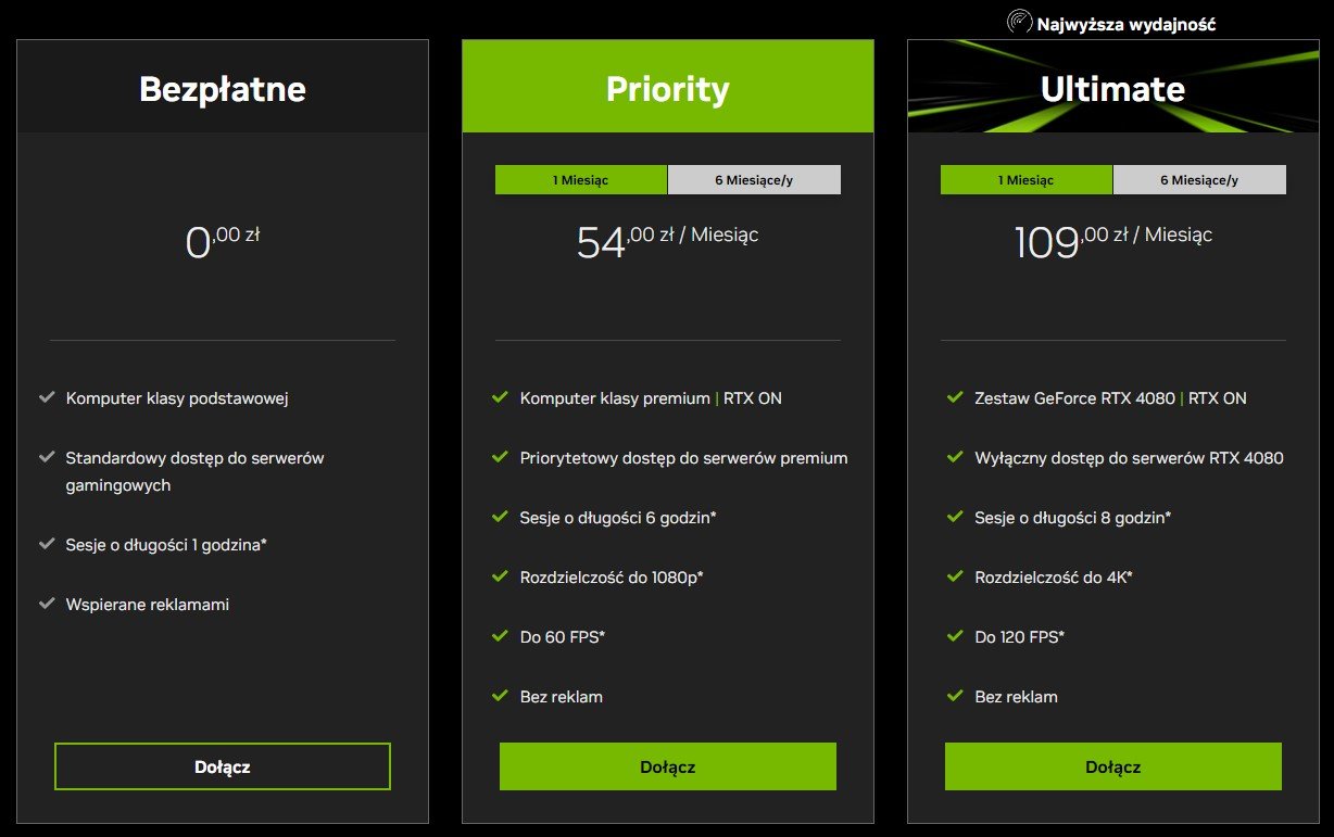 Z GeForce NOW możemy korzystać w ramach różnych abonamentów. Możliwy jest również dostęp dzienny.