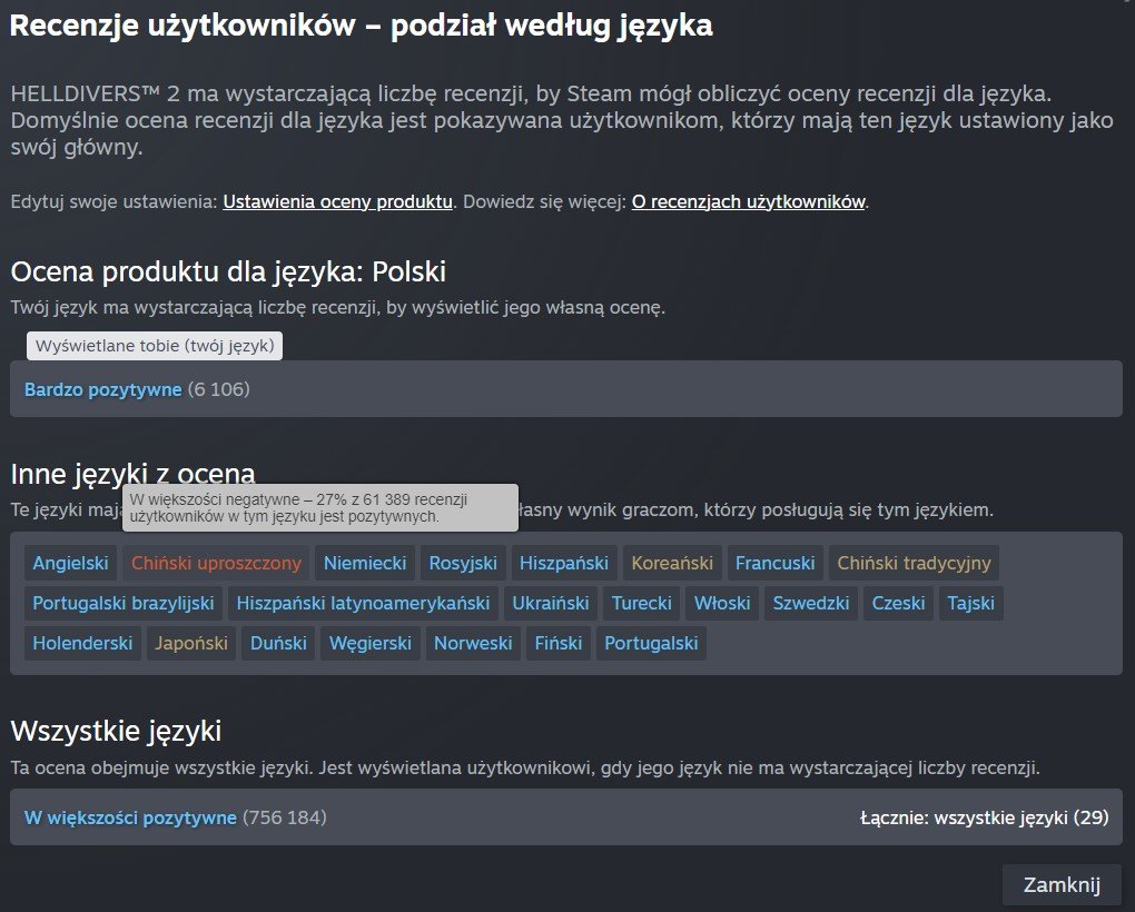 Steam