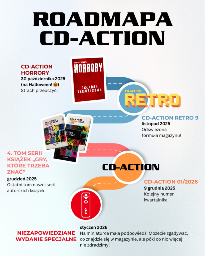 Roadmapa CD-Action