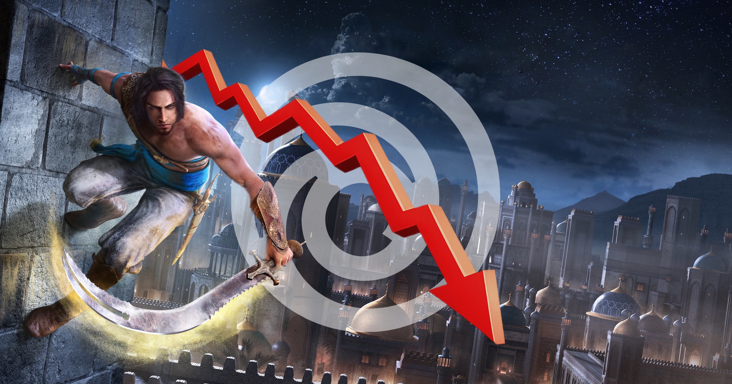 Inwestorzy nie&nbsp;są&nbsp;zadowoleni z&nbsp;Ubisoftu. Wartość akcji spadła do&nbsp;poziomu sprzed 15 lat