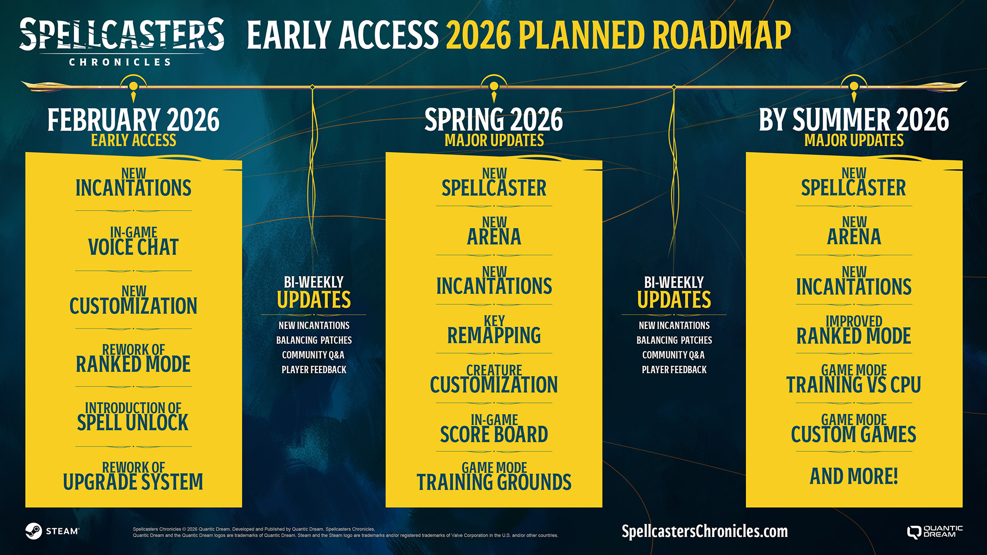 Spellcaster Chronicles