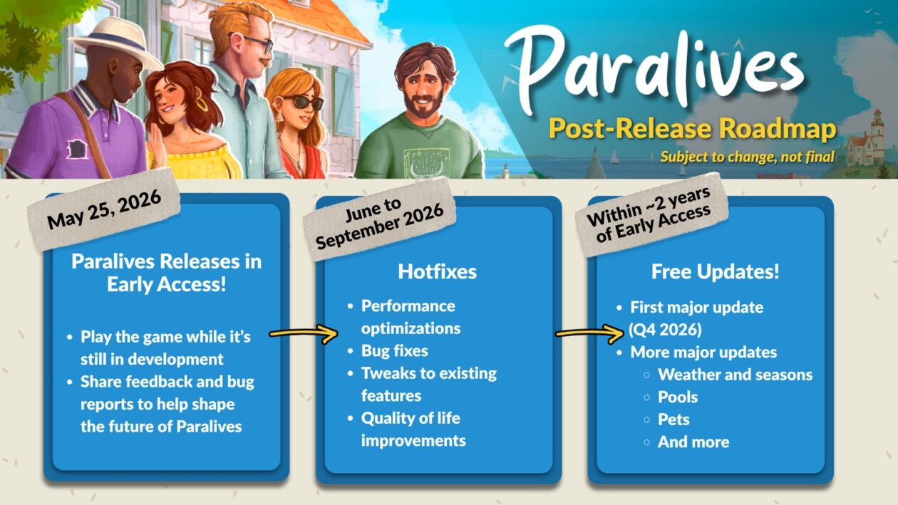 Paralives
