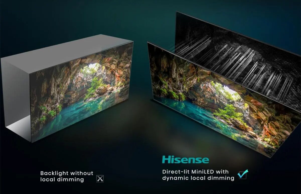 Hisense U77SE