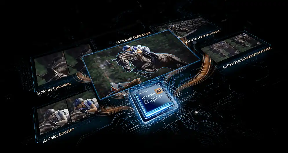 Hisense U77SE